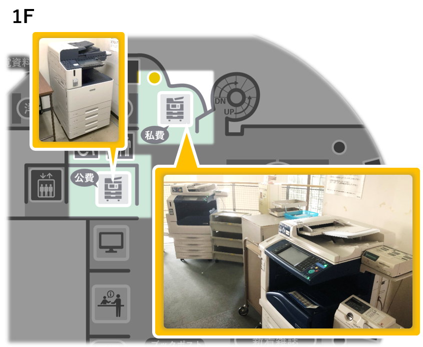 亥鼻分館コピー機1階